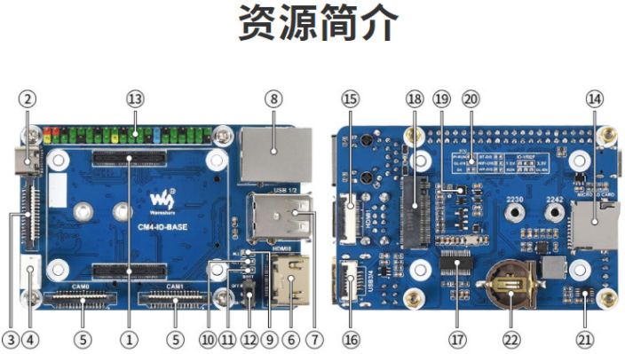 cmmc客户端cmccadmin登录-第2张图片-太平洋在线下载