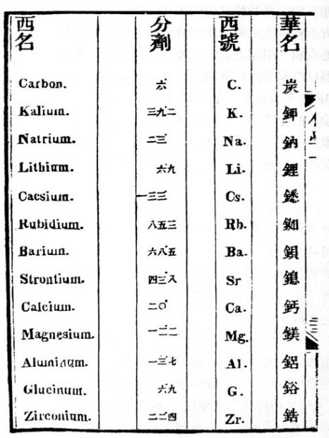 caesium安卓版simudrone手机版下载