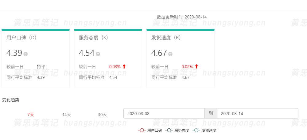 基木鱼苹果版下载基木鱼推广落地页怎么做-第2张图片-太平洋在线下载