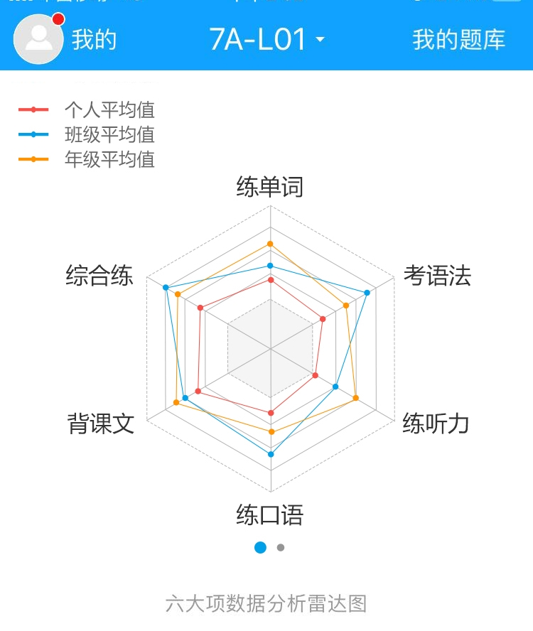 听说外语通手机版外语通初中版官网入口