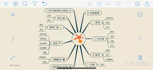 包含安卓版ithoughts的词条
