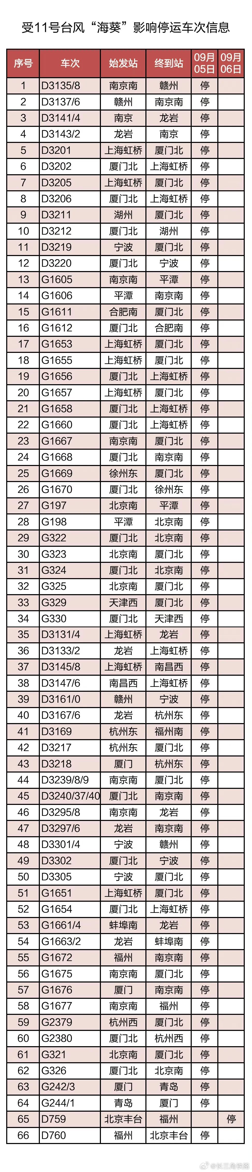 央视有多少客户端cctv央视网官网下载安装-第2张图片-太平洋在线下载