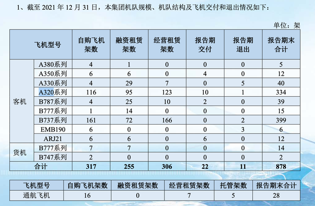 南航客户端订单记录南航官网订单能删除吗