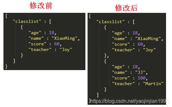 c发送json客户端ajax发送json请求