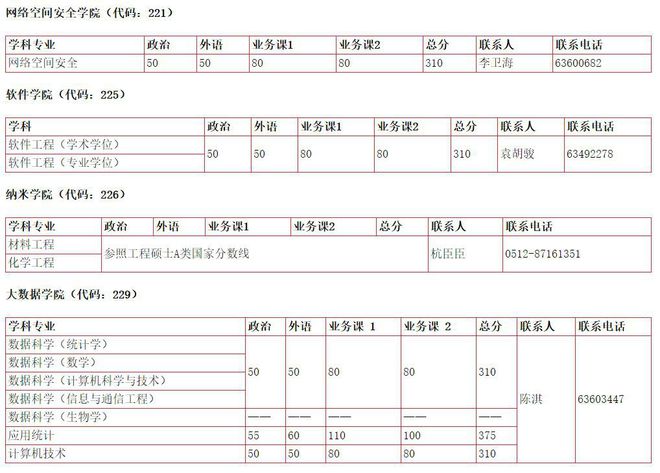 统考信息个人客户端统考信息管理系统入口官网-第2张图片-太平洋在线下载