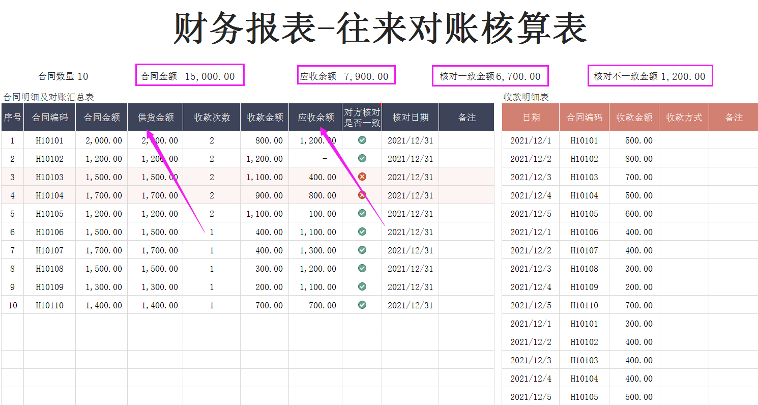 asp客户端excel报表excel出现spill怎么解决