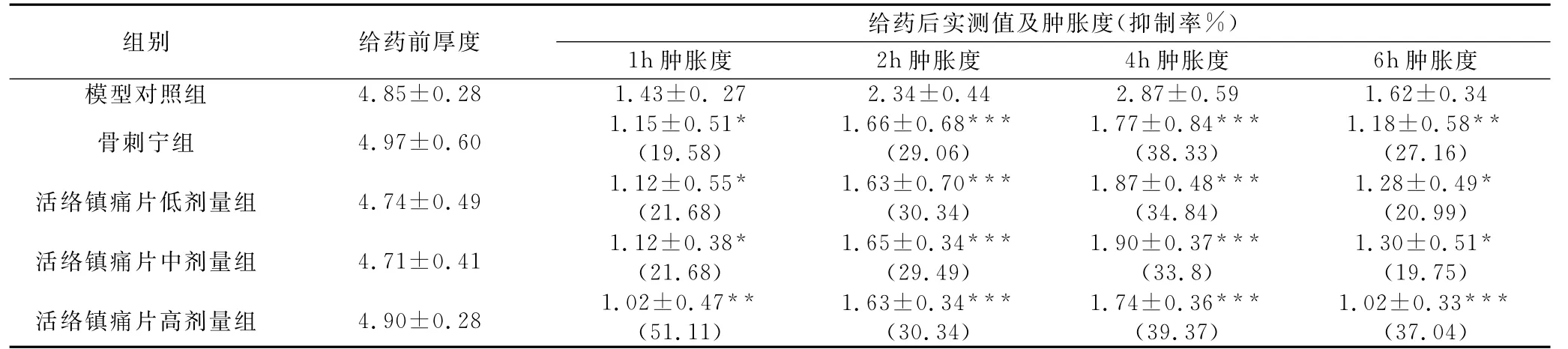 烧杯2.1安卓版塑料烧杯2000ml