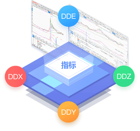 东方财富客户端指标下载东方财富官方免费下载电脑版-第2张图片-太平洋在线下载