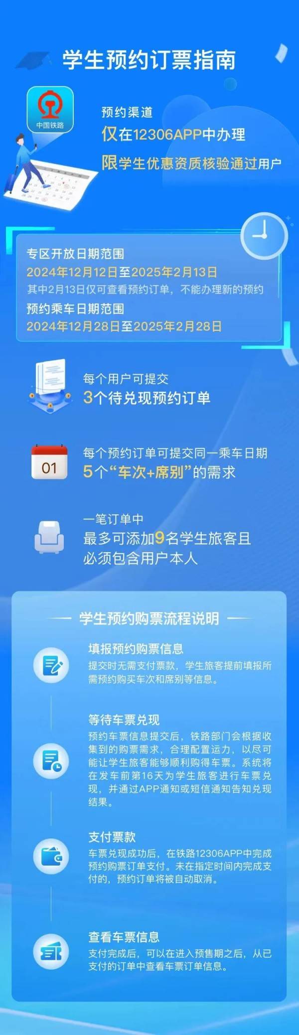 车票客户端车载应用商店下载安装-第2张图片-太平洋在线下载