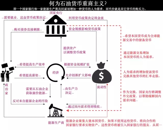 石油币客户端中石油官网入口-第2张图片-太平洋在线下载