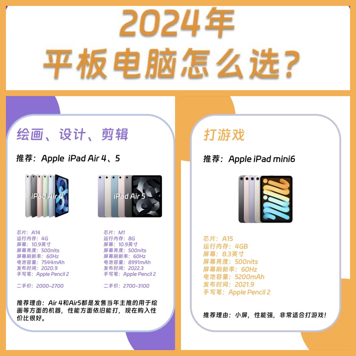 苹果绘画版平板推荐苹果ipad自带绘画软件-第2张图片-太平洋在线下载