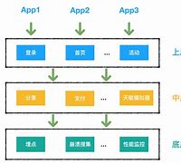 苹果书记客户端苹果手机下载党媒最新版官方
